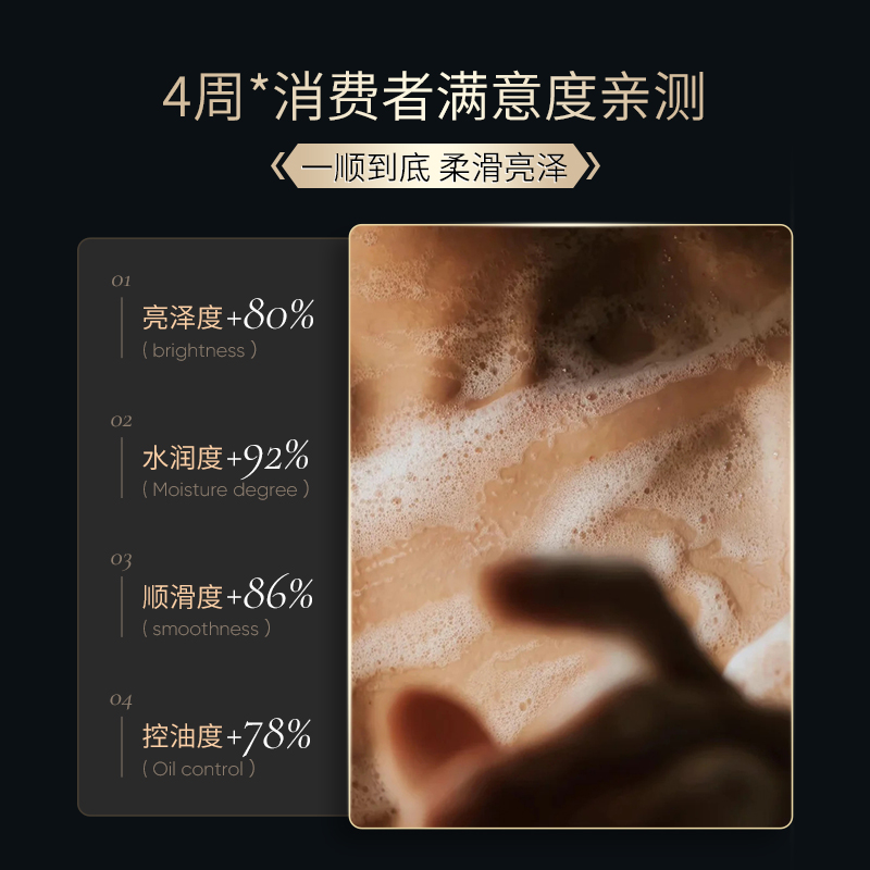 FALANQE 珐兰茜鱼子酱维生素洗护温和清洁改善头发肌肤沐浴套装s - 图3