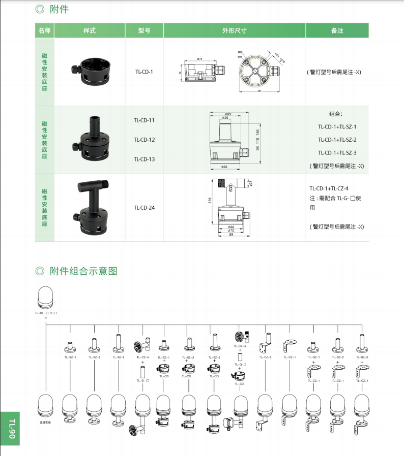 原装西门子APT报警示灯声光一体单灯LED常亮蜂鸣TL-90LL/BI/R23/D - 图2