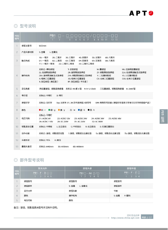 官方西门子APT模块金属急停旋转释放紧急停止按钮PB1S-11ZR/R现货 - 图2