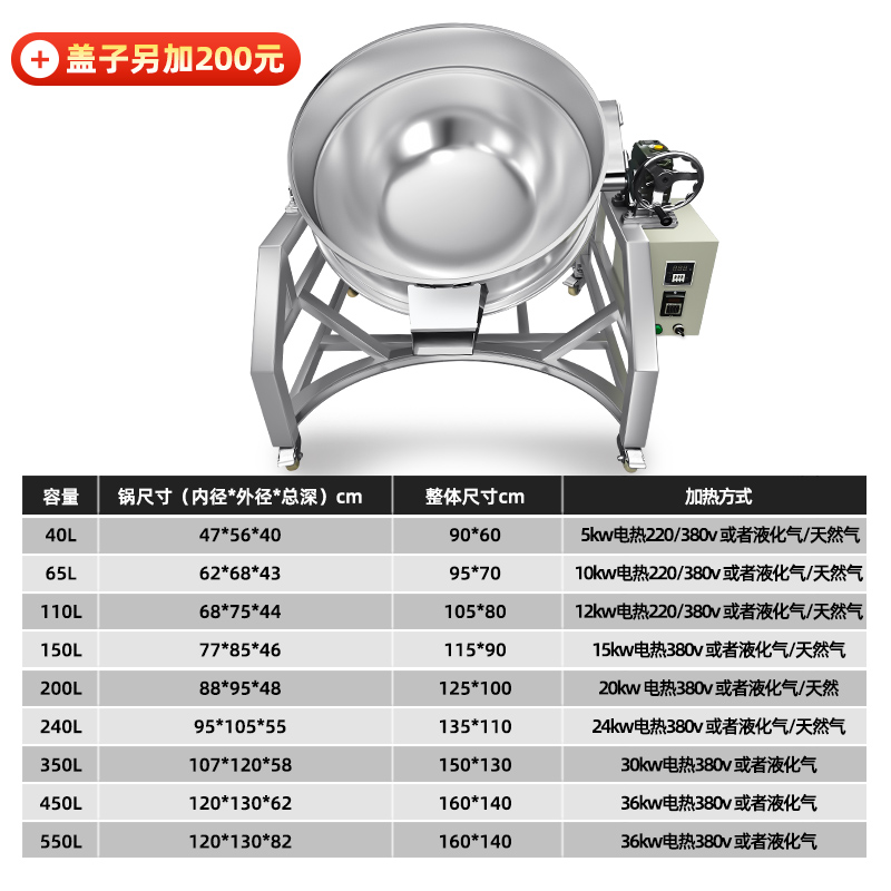 全自动电热夹层锅不锈钢可倾式卤肉锅商用电磁炉燃气牛羊肉汤锅 - 图1