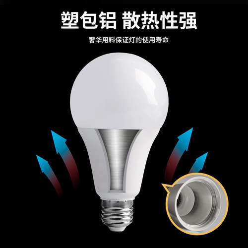 家用LED灯泡节能灯e27螺口超亮3W5W9W12W15W18瓦照明白光大灯球泡 - 图2