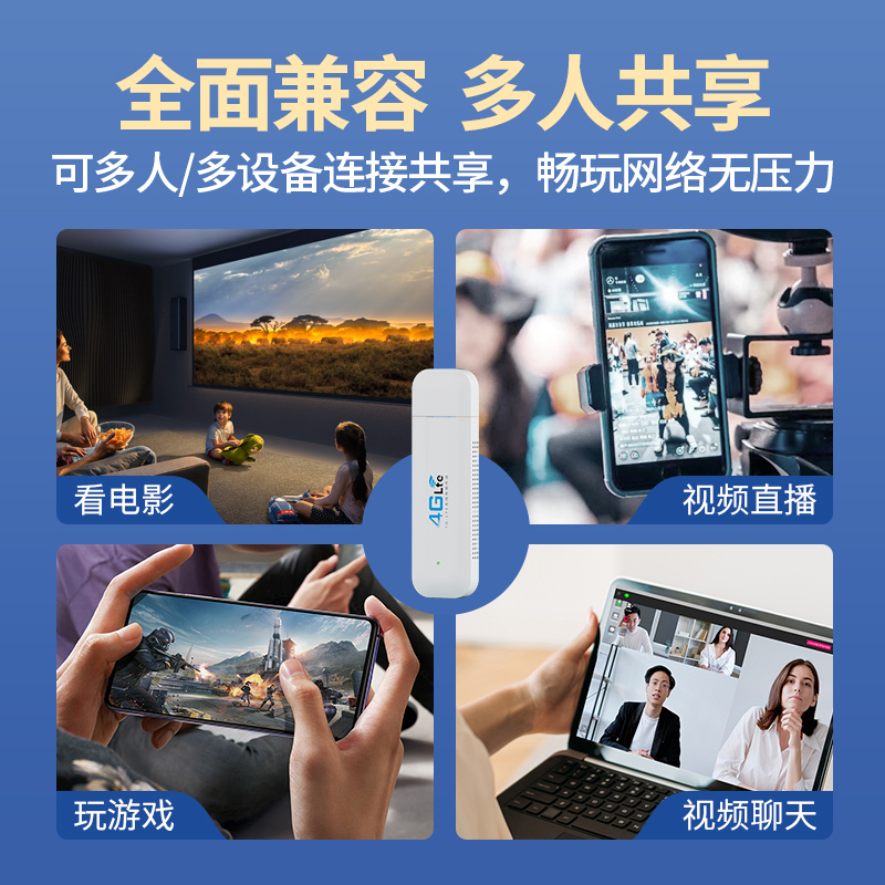 随身wifi移动插电无线wifi5移动网络设备全国通用高速4G流量手g机便携式家用笔记本车载热点2023新款随身wifi