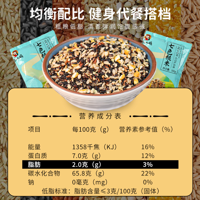 5斤东北七色糙米 五谷杂粮黑米饭粗粮低脂主食五色新粥米三色健身 - 图2