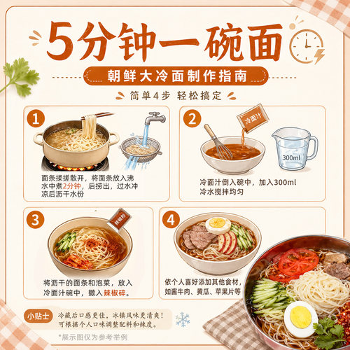 8袋装朝鲜冷面正宗东北大妈延吉延边家庭装风味大冷面韩式酸甜面 - 图3