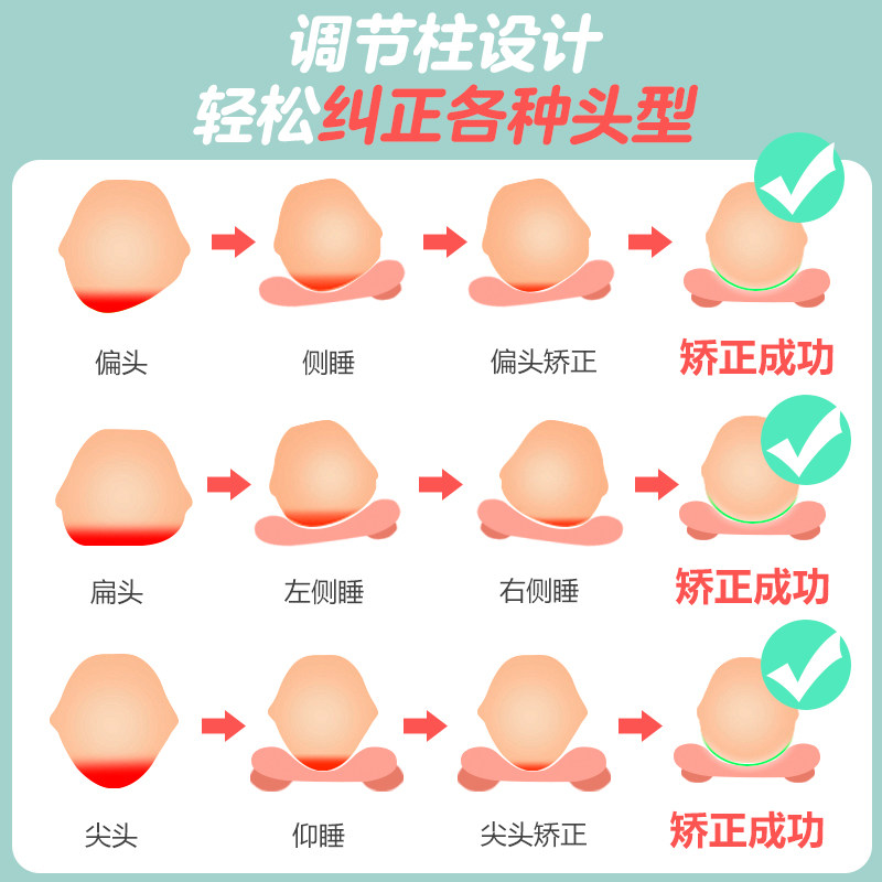 婴儿枕头夏季透气吸汗0-1岁定型枕 梦瑞格婴童枕头/枕芯