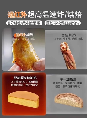 苏泊尔空气炸锅6L大容量远红外双热源免翻面家用多功能智能可视炸