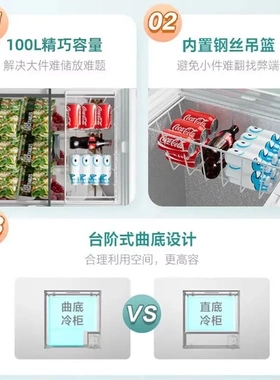 美的冰柜家用小冷柜商用雪糕柜玻璃展示柜冷藏冷冻保鲜柜卧式冰箱