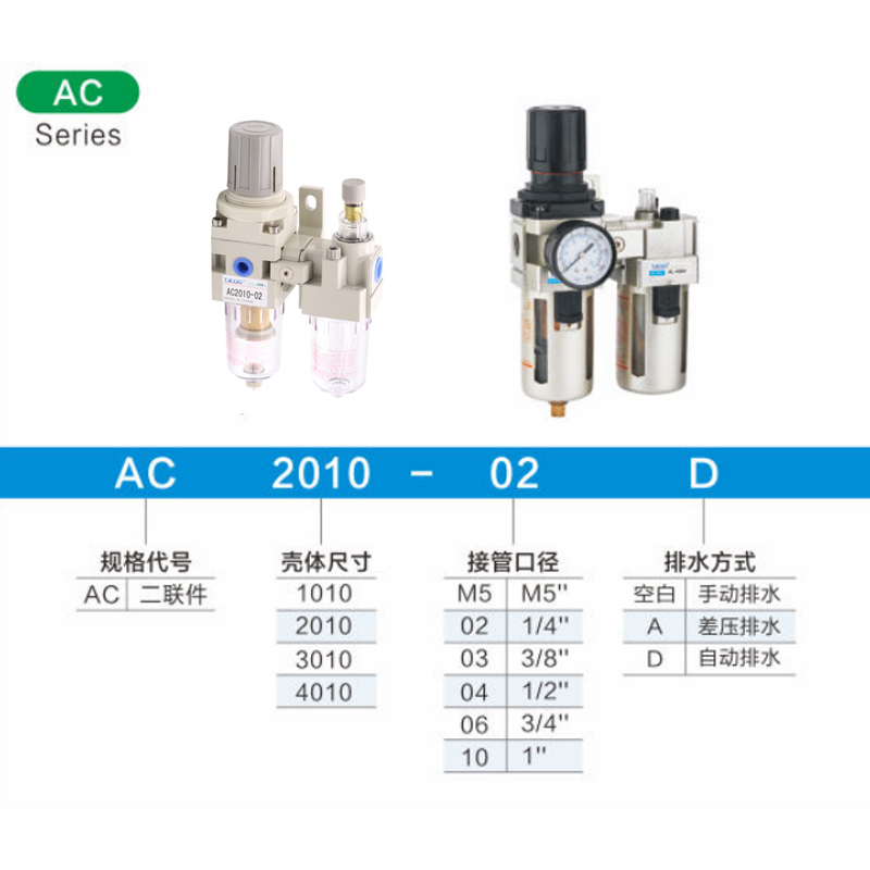 气源油水分离器两联件过滤器AC2010AC3010AC4010AC5010-D自动排水-图2