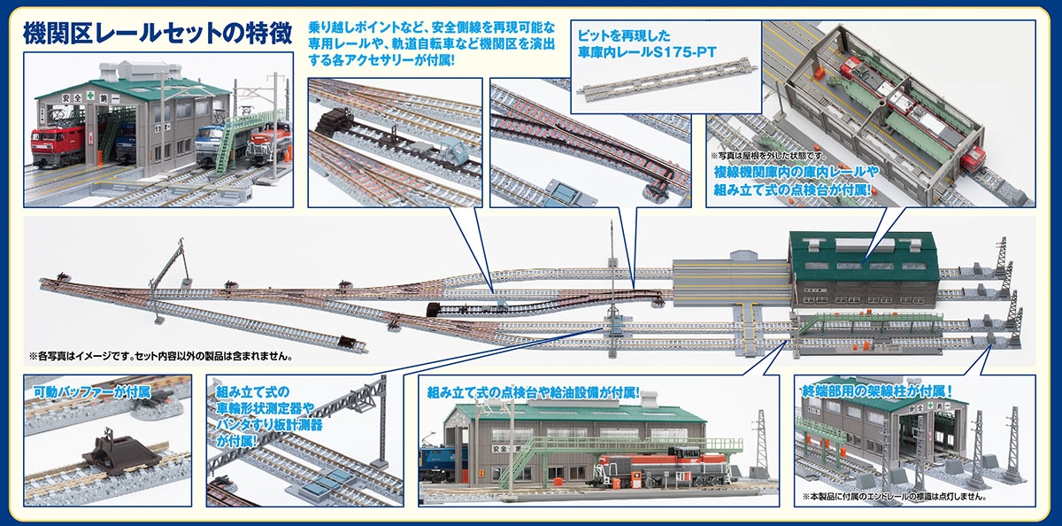 N比例火车模型 TOMIX 91036 机关区/机务段 - 图1