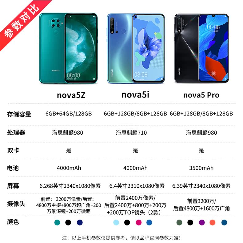 千机网旗舰店[现货速发]咨询得好礼 Huawei/华为 nova 5z手机nova7pro新款5g直降nova6se官网mate30正品千元机2