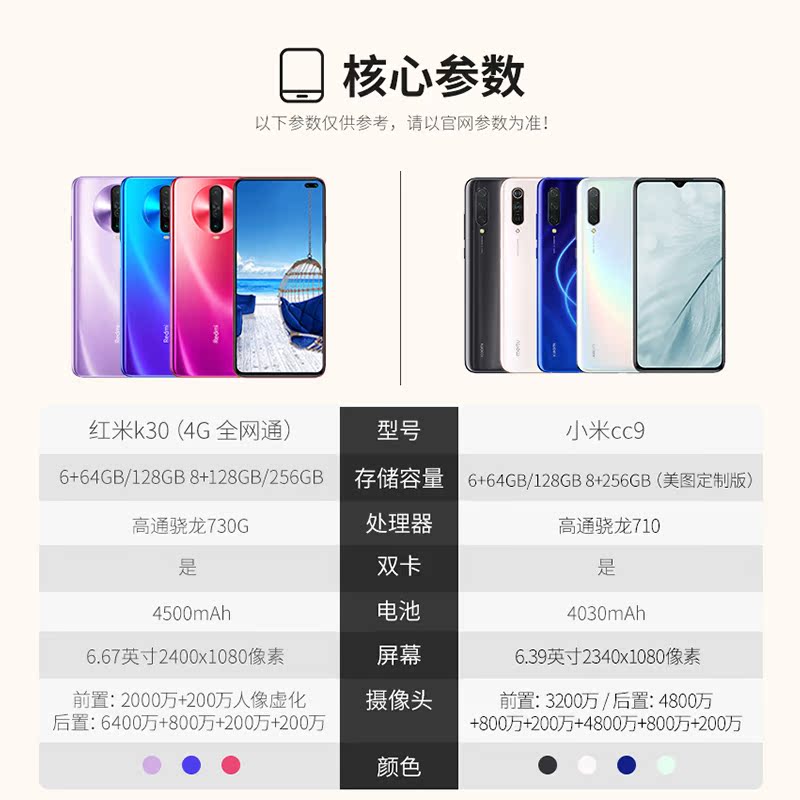 千机网旗舰店[现货速发]下单立减600元 Xiaomi/小米 红米K30手机  9官网K20尊享10红米K30pro小米手机5G版note91