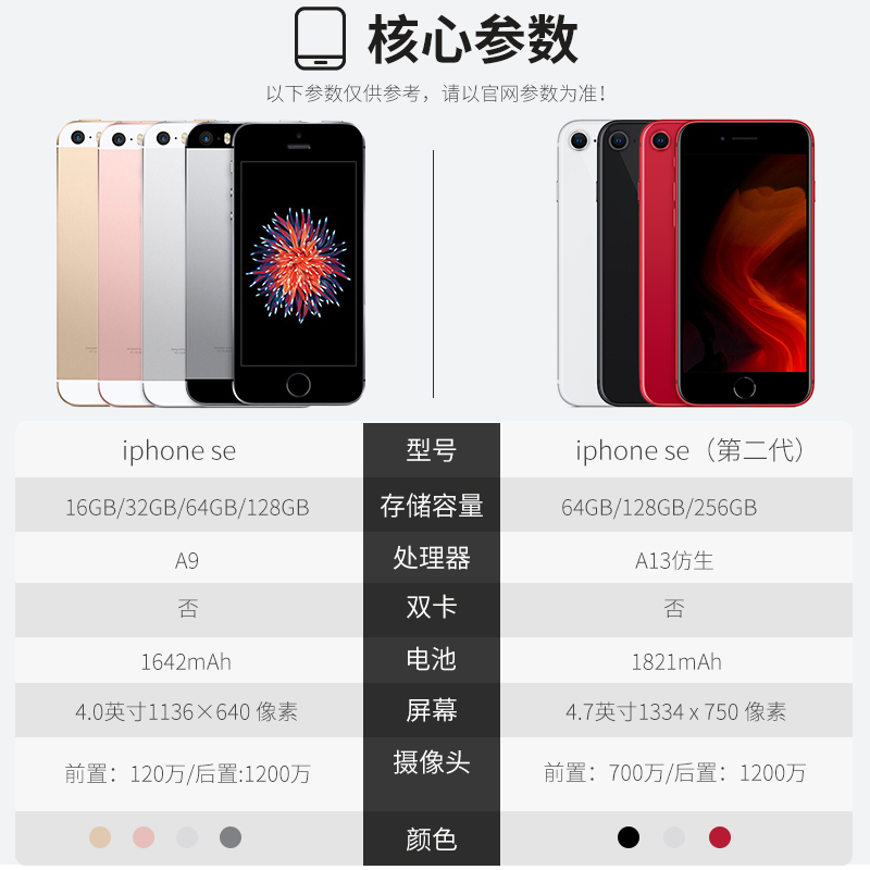 千机网旗舰店[1小时达]立减230 Apple/苹果 iPhone SE iPhone 9 iPhone se 苹果SE iPhone 11A13仿生 iphonese2苹果se xr1
