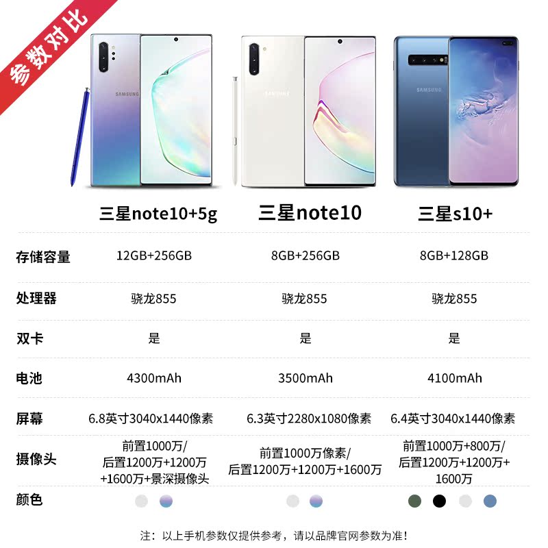 千机网旗舰店[现货速发] 咨询有礼 Samsung/三星Galaxy S10+ 骁龙855 IP68防水 全网通 前置双摄4G智能手机音乐拍照手机1