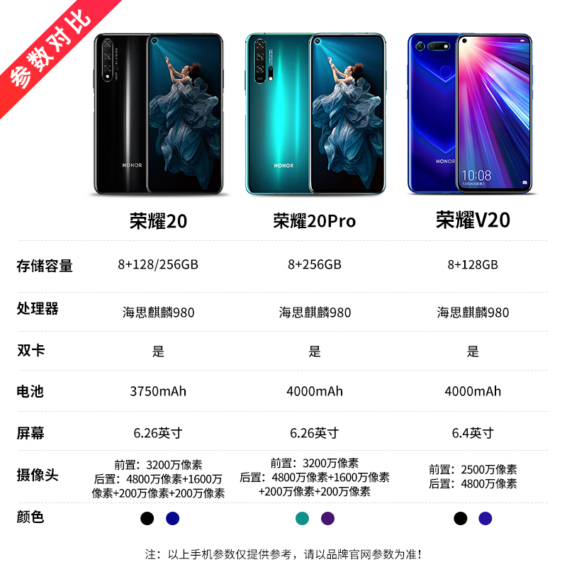 千机网旗舰店[现货速发]减200元2年保修华为HONOR 荣耀20手机V20降价magic3官网正品11x青春9x直降30pro麒麟v301