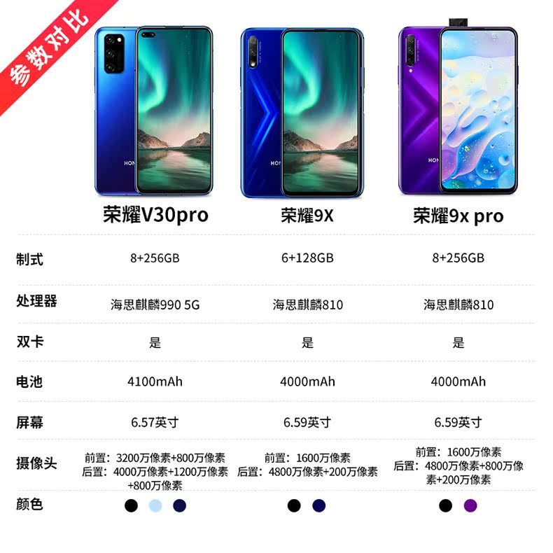 千机网旗舰店[现货速发]咨询减300元华为HONOR荣耀V30PRO 5G手机直降全网通 30por正品 v30pro新 V20pro麒麟9901