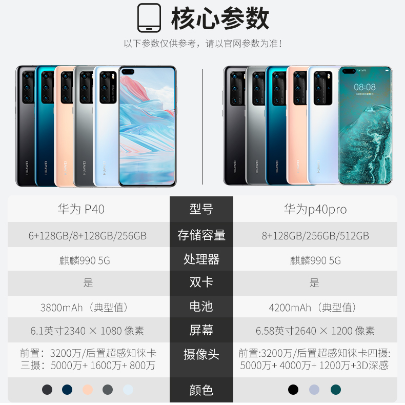 千机网旗舰店[立减500元/送好礼]Huawei/华为 P40 Pro 5G版正品手机官网p30直降5g新款折叠mate p40pro2