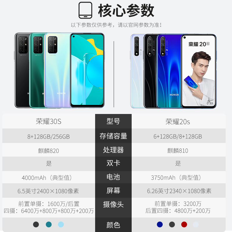 千机网旗舰店[现货速达]立减300元 华为HONOR荣耀30S新品5G手机全网通新款20s降价正品20青春版官网华为荣耀30s1