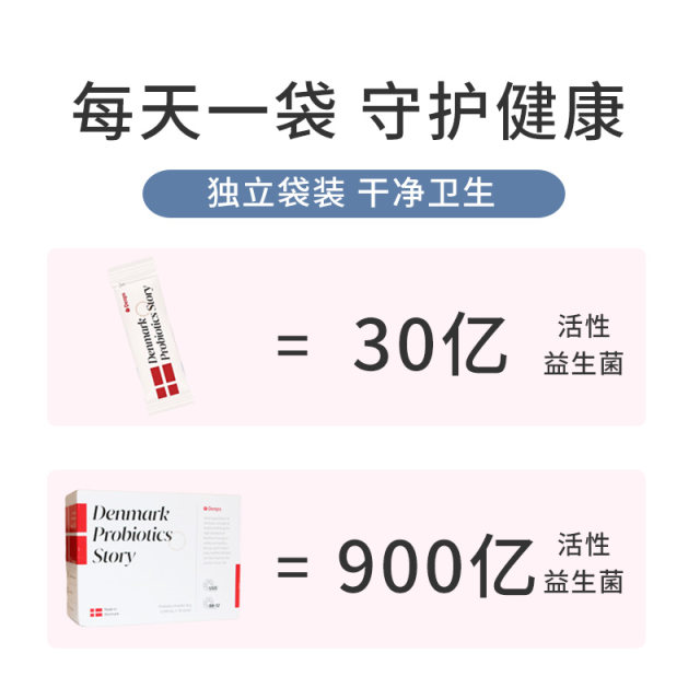 Danish Denps probiotic BB-12 ເດັກນ້ອຍ, ຜູ້ໃຫຍ່, ແມ່ຍິງຖືພາ, ລໍາໄສ້ກະເພາະລໍາໄສ້ lactic acid bacteria sweat probiotic powder