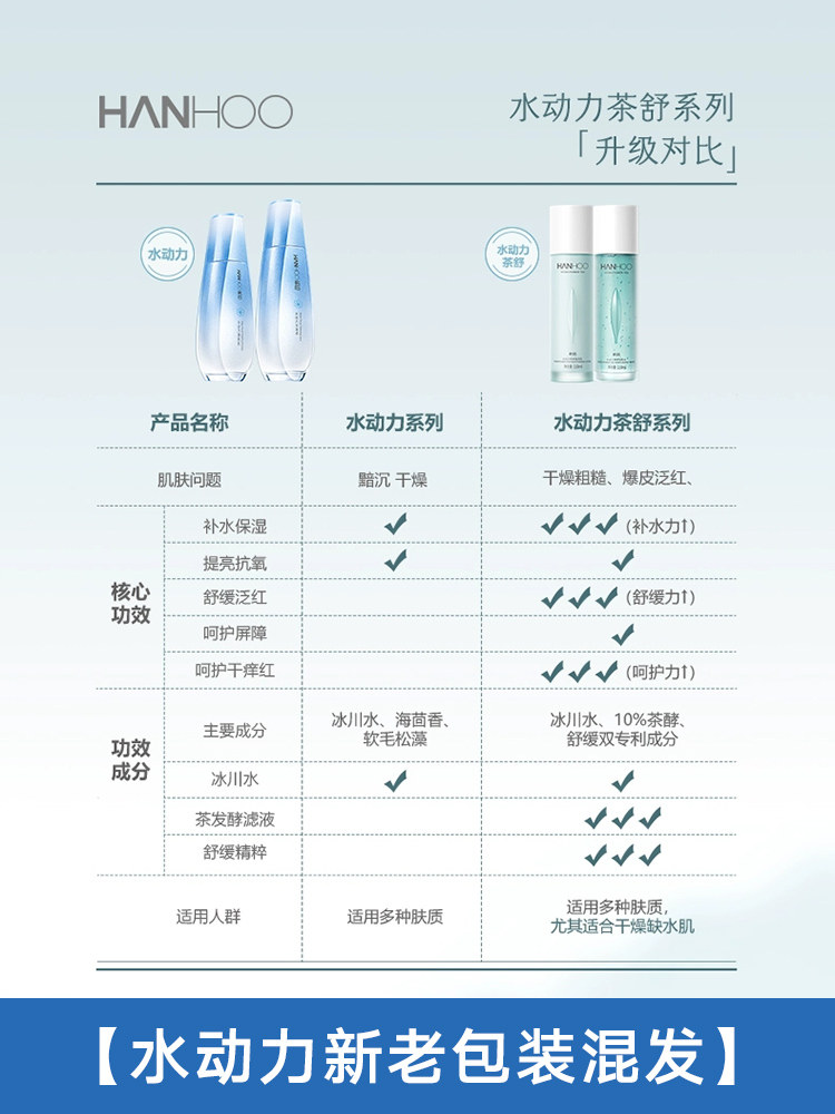 韩后水动力补水套装清爽干皮水乳 网都化妆品面部护理套装