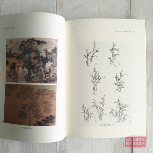 山水人物技法 国画大师傅抱石先生谈山水画人物创作入门知识 水墨画技法人物线描白描解析教程 写意工笔山水画技法教材书籍 艺文志 - 图3