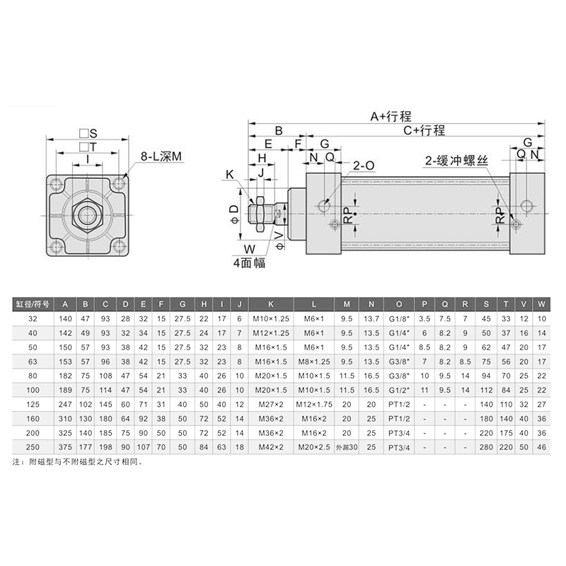 标准气缸SC160X50SC125X100SC100X50SC80X150SC100X250SC125X75-图2