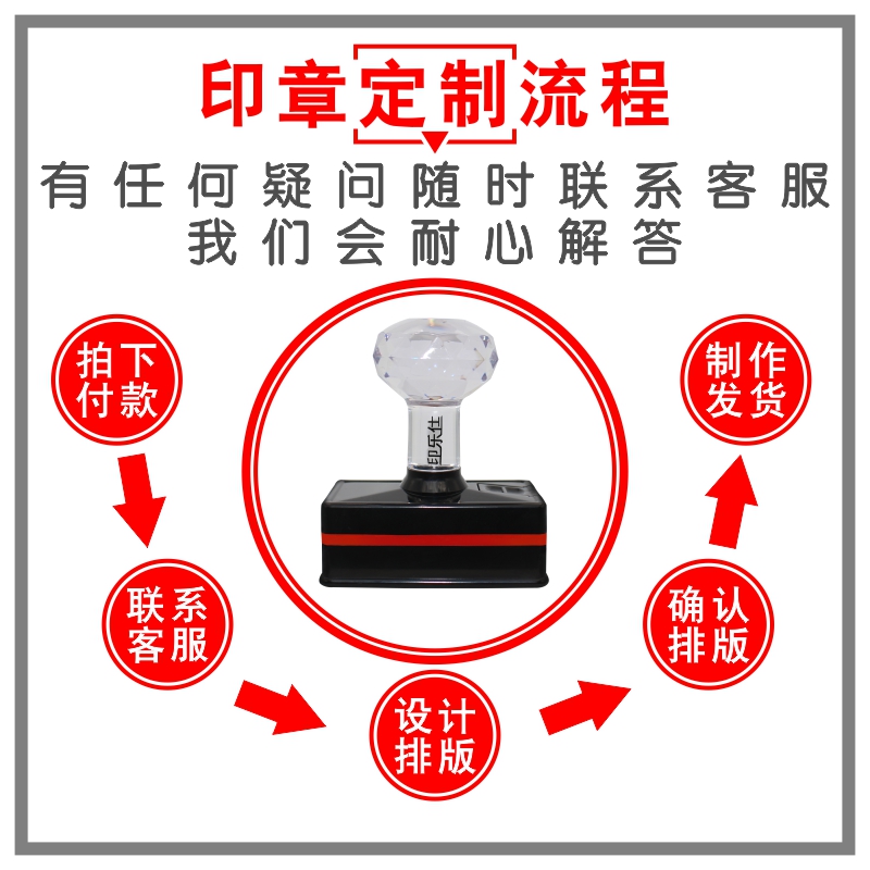 刻字定刻刻章定做光敏姓名电话盖章名字个人私章印章章印订做广告 - 图3