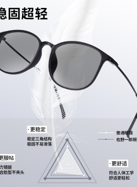 2025新款太阳镜开车专用男女同款
