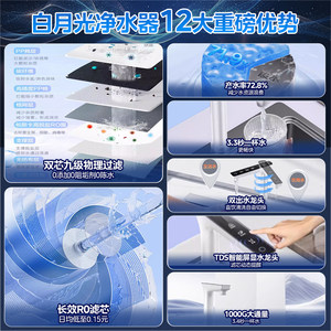 [政府补贴20%]美的白月光净水器0阻垢剂家用净饮水机反渗透1000G
