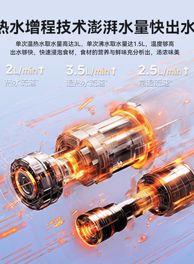 【新品】美的可爱多真沸腾净水器