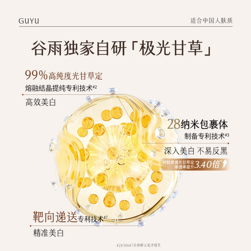 【抗皱美白】谷雨山参胶原霜PRO紧致抗皱面霜保湿修护美白护肤品 - 图2