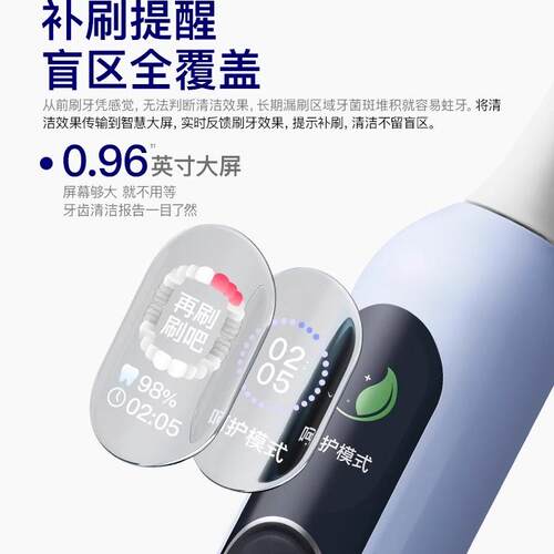 【穆祉丞同款】舒客电动牙刷G5Pro+成人情侣套装官方旗舰正品大屏 - 图0