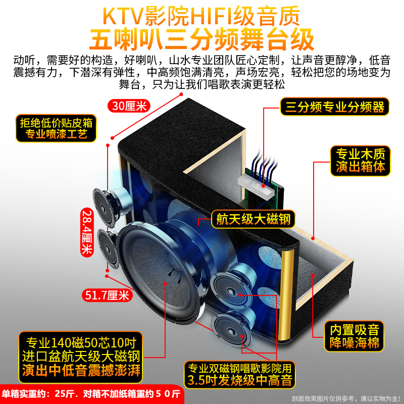 山水10家庭ktv音响？怎么样？呢，亲测反馈！cambdhavkt