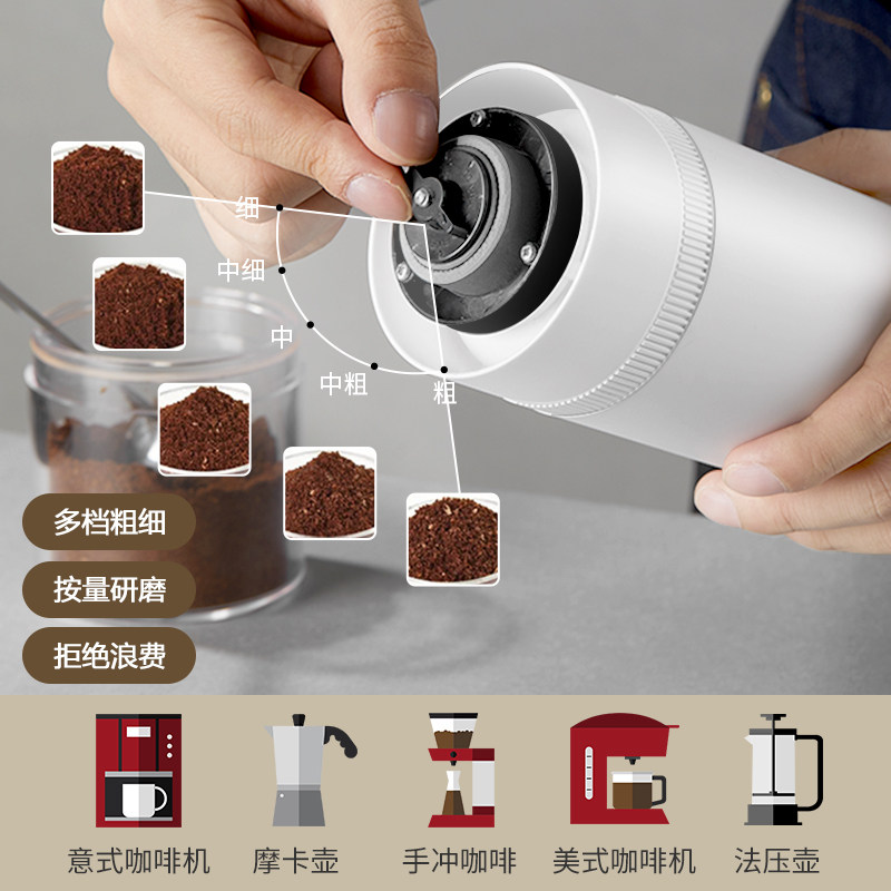咖啡豆电动手磨全自动咖啡磨豆机 pakchoice磨豆机