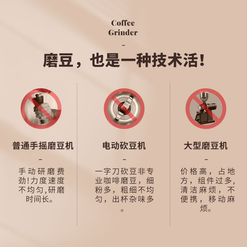 咖啡豆电动咖啡机家用小型磨豆机 pakchoice磨豆机