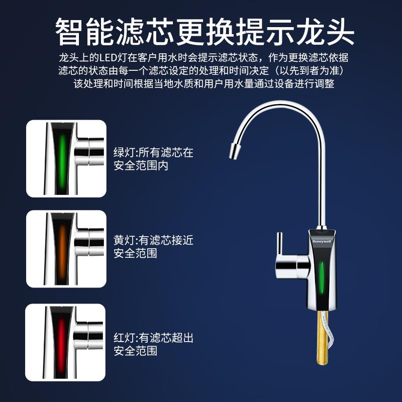 霍尼韦尔净水器HU-20plus超滤机家用台下式直饮厨房复合矿物质-图1