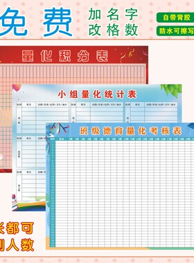 班级量化考核表学习小组自律德育积分墙贴画教室气氛围布置评比栏