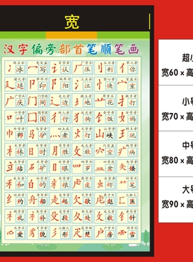 书写偏旁部首笔顺常用基本墙贴