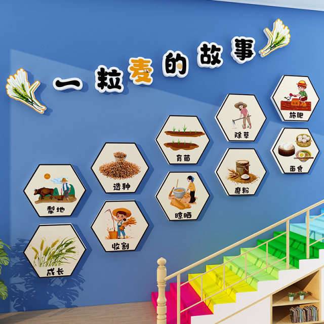 Kindergarten stair wall decoration, The Story of a Grain of Wheat, classroom corridor layout, environmental innovation themed cultural wall finished product
