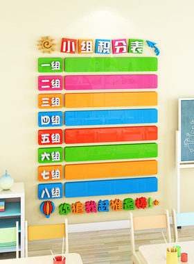 小学生3d立体儿童励志风班级墙贴