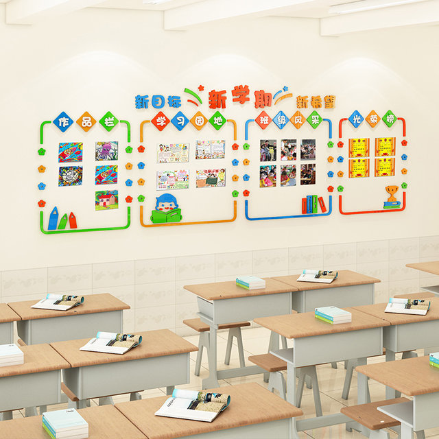Works Column Blackboard Report Honor List Cultural Learning Garden
