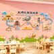 Kindergarten Environmental Silk Road Wall Sticker