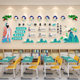 Scholarly Class Chinese Style Classroom Decoration Cultural Wall