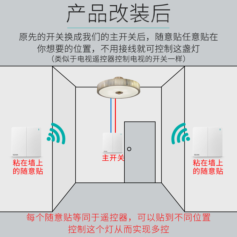 希崖XZK3无线墙壁开关面板免布线遥控开关智能无线双控随意贴开关