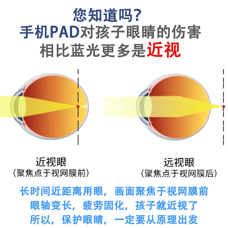 云趣新芽超高清互动触控投影仪儿童健康护眼早教学习电脑自动对焦