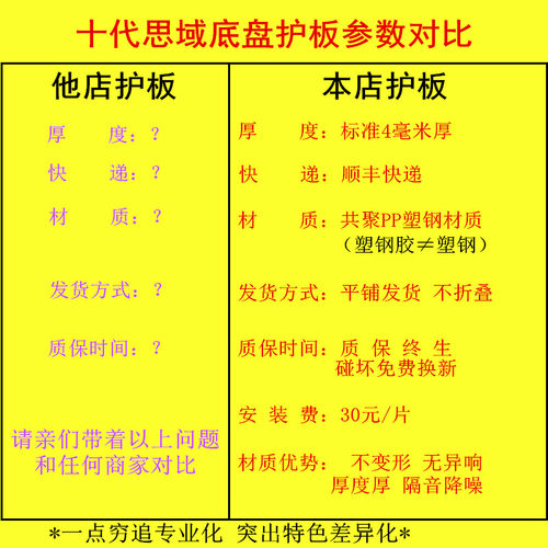 专用于本田16192021款十代思域改装专用全包车底车身两侧底盘护板 - 图2