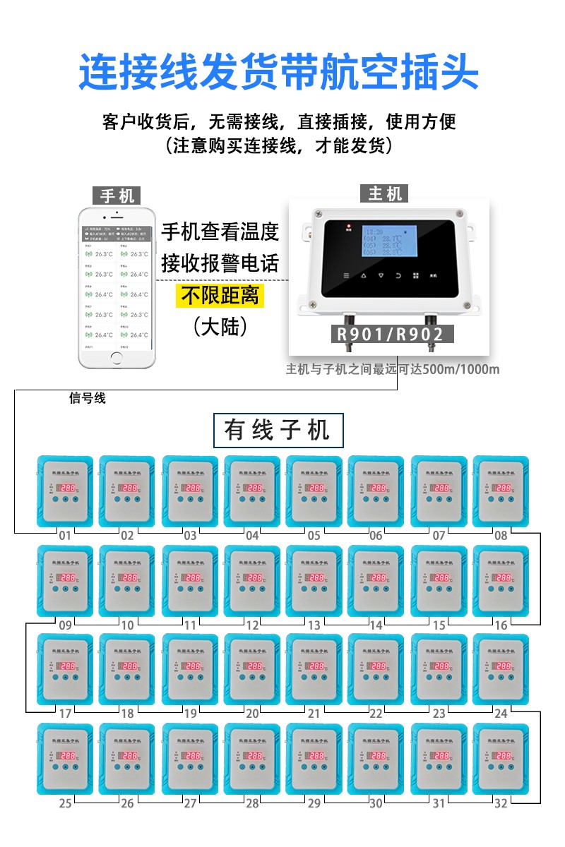 断电来电短信电话温度报警器远程查看超温高温大棚养殖冷库记录仪-图2