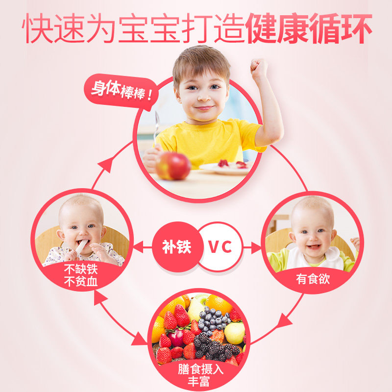 eric艾瑞可婴幼儿补铁剂+维生素c ERICFAVRE海外钙铁锌