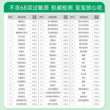 法国进口艾瑞可DHA婴幼儿专用非鱼油青少年学生儿童专利海藻油dha