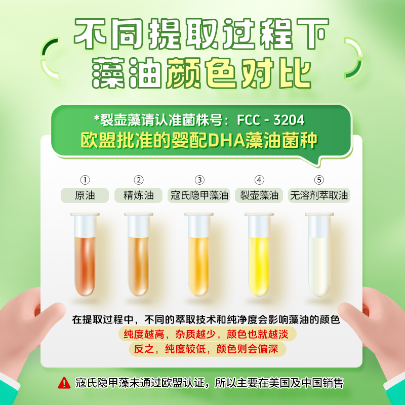 【超级新品】艾瑞可专利dha菌株号藻油宝宝无敏多效dha婴幼儿专用
