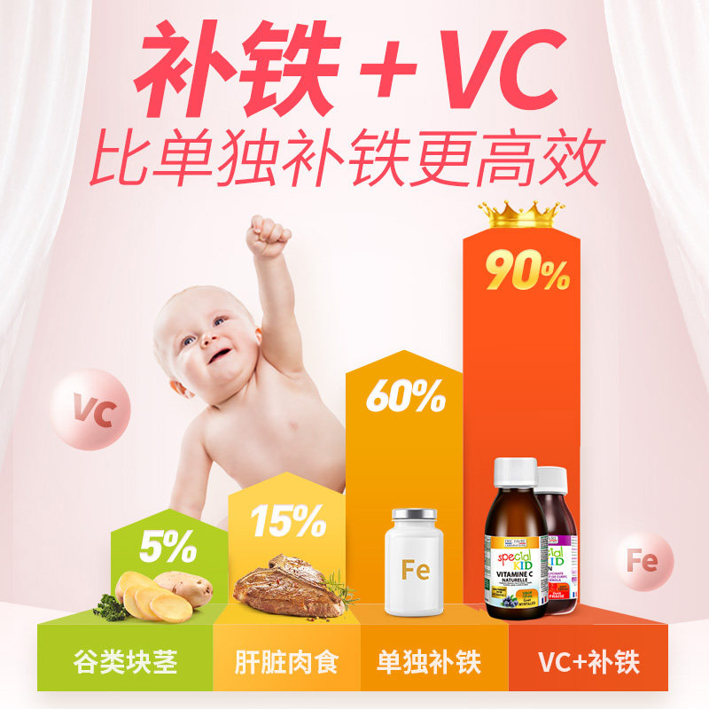 eric艾瑞可婴幼儿补铁剂+维生素c ERICFAVRE海外钙铁锌